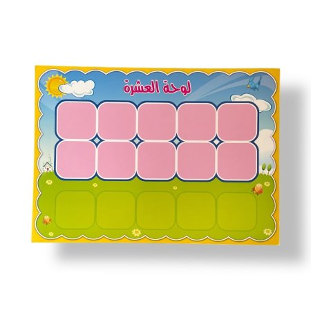 لوحة العشرة