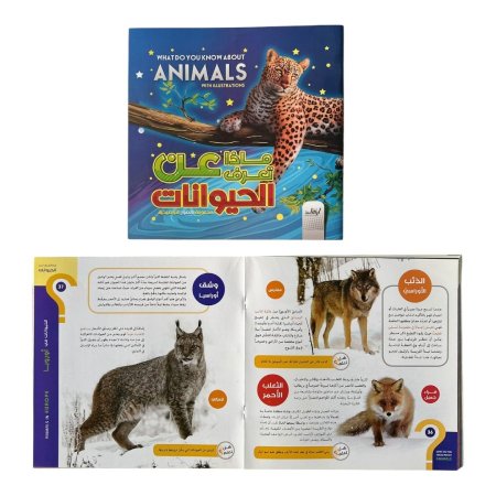 ماذا تعرف عن الحيوانات مدعومة بالصور التوضيحية
