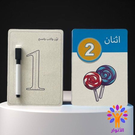 الاعداد الحسابية الانجليزية