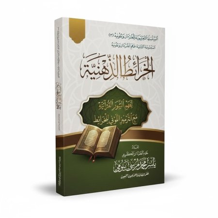 الخرائط الذهنية لفهم السور القرآنية مع الترميز اللوني للخرائط